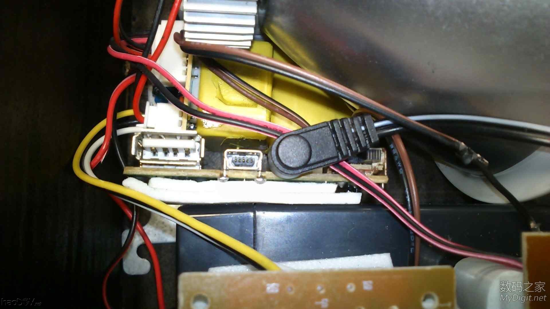 ¿üһѧȫͶӰǰ˫ƾͷ