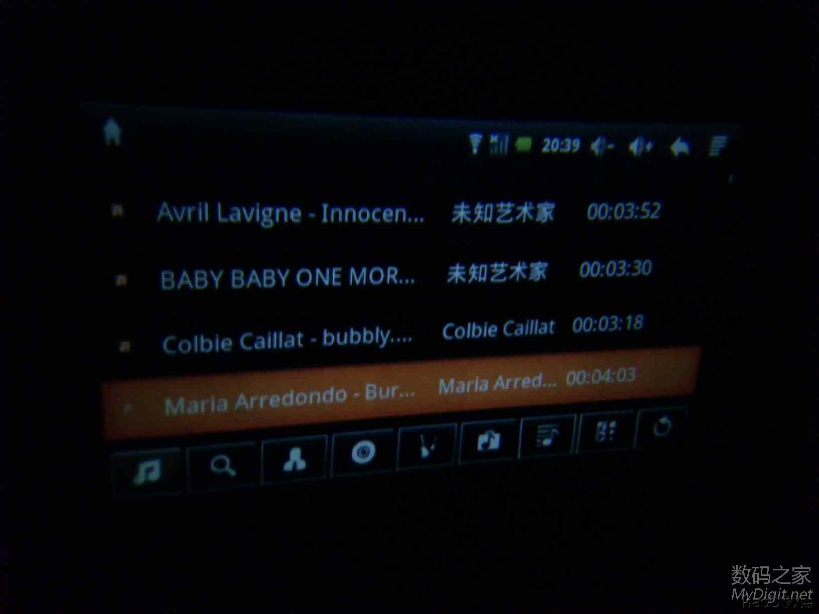 ¿üһѧȫͶӰǰ˫ƾͷ