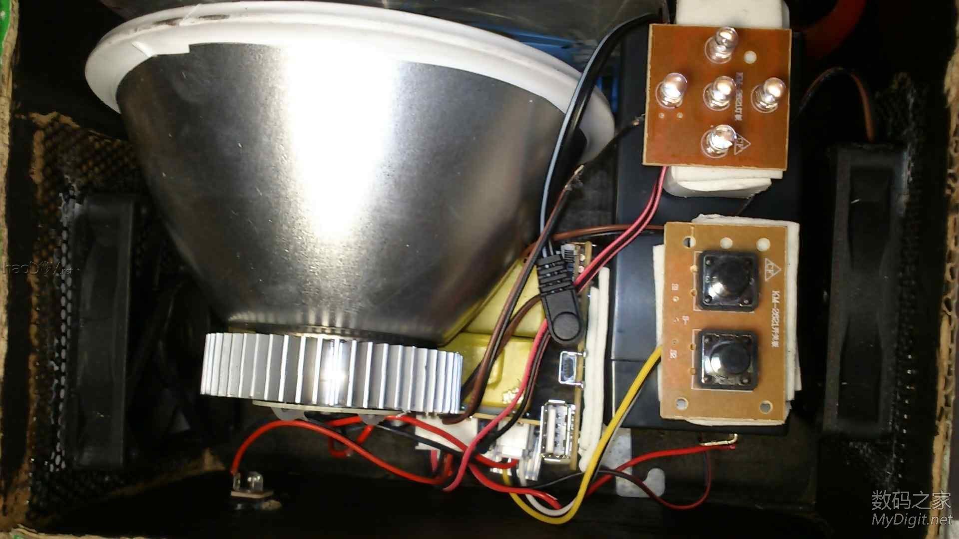 ¿üһѧȫͶӰǰ˫ƾͷ