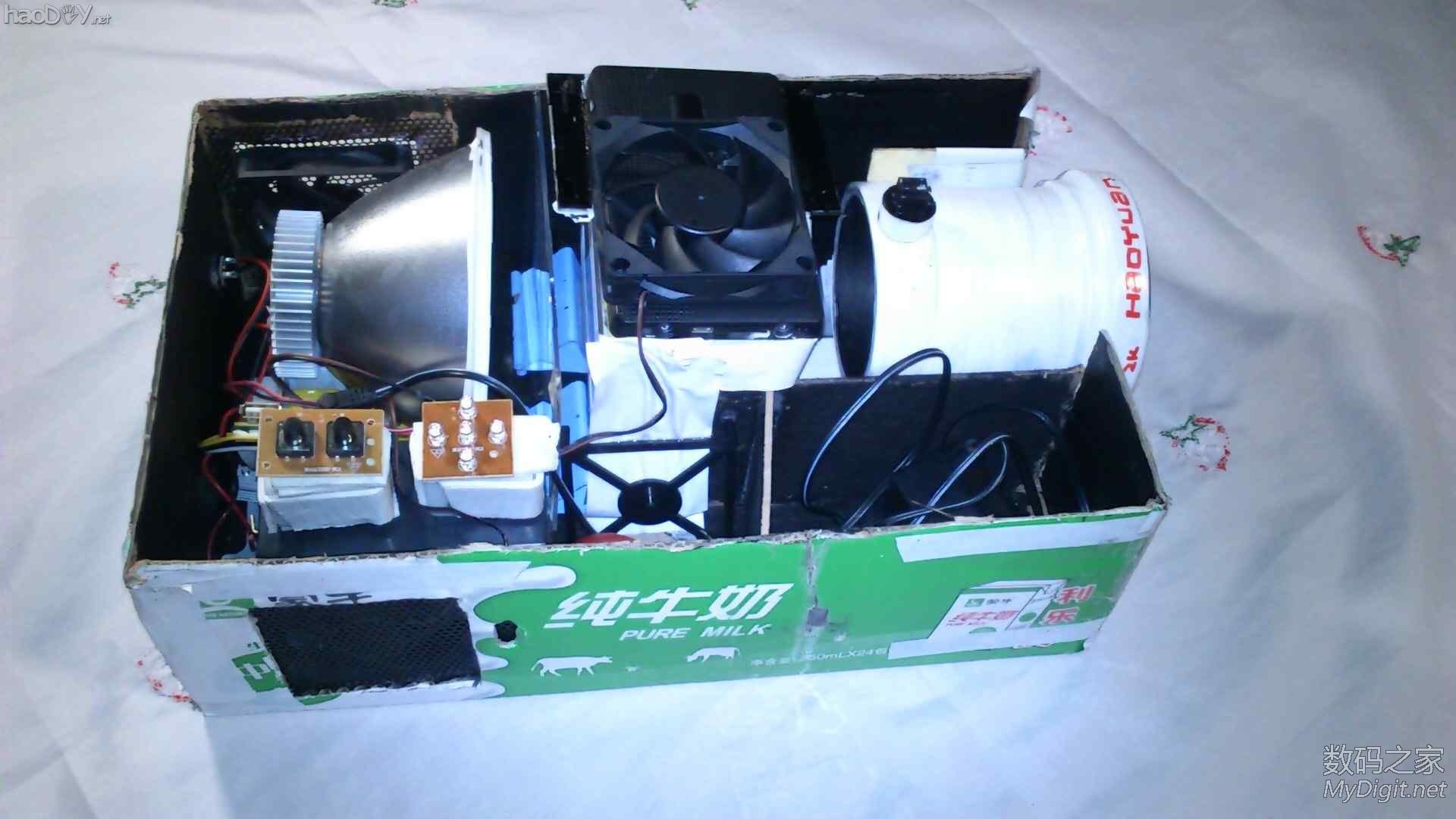 ¿üһѧȫͶӰǰ˫ƾͷ