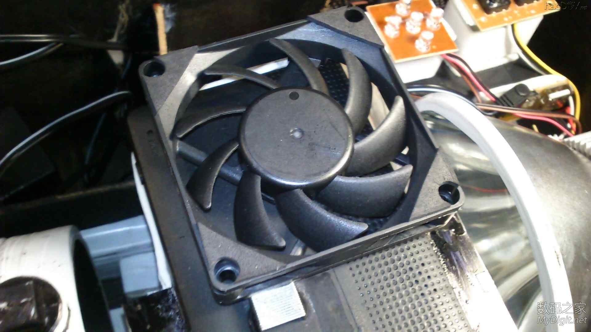 ¿üһѧȫͶӰǰ˫ƾͷ