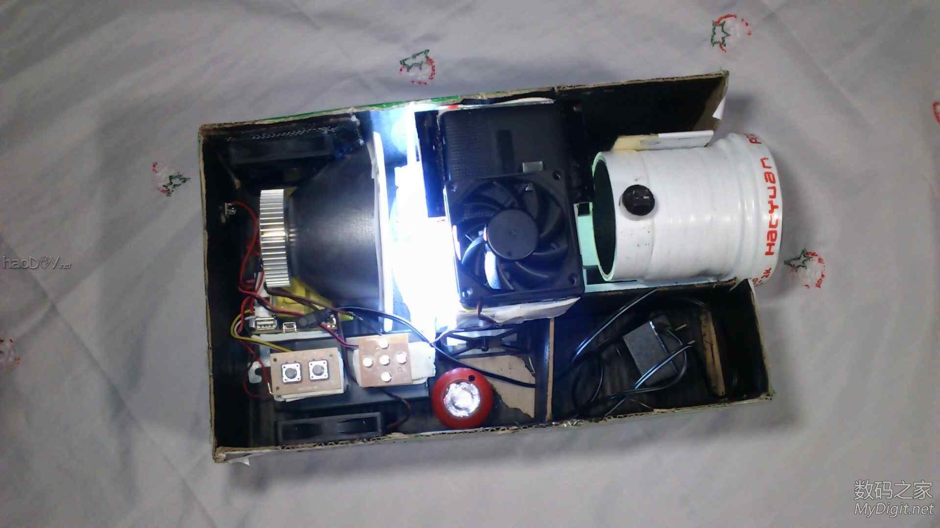 ¿üһѧȫͶӰǰ˫ƾͷ