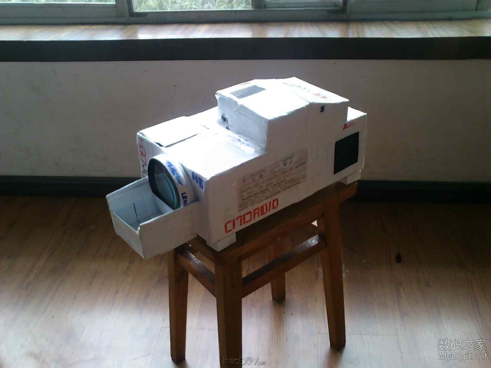 ¿üһѧȫͶӰǰ˫ƾͷ