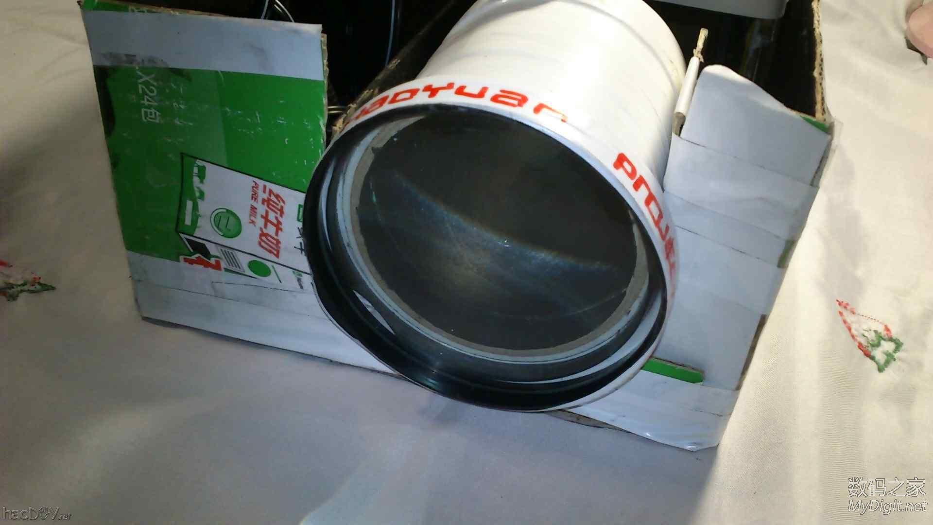 ¿üһѧȫͶӰǰ˫ƾͷ