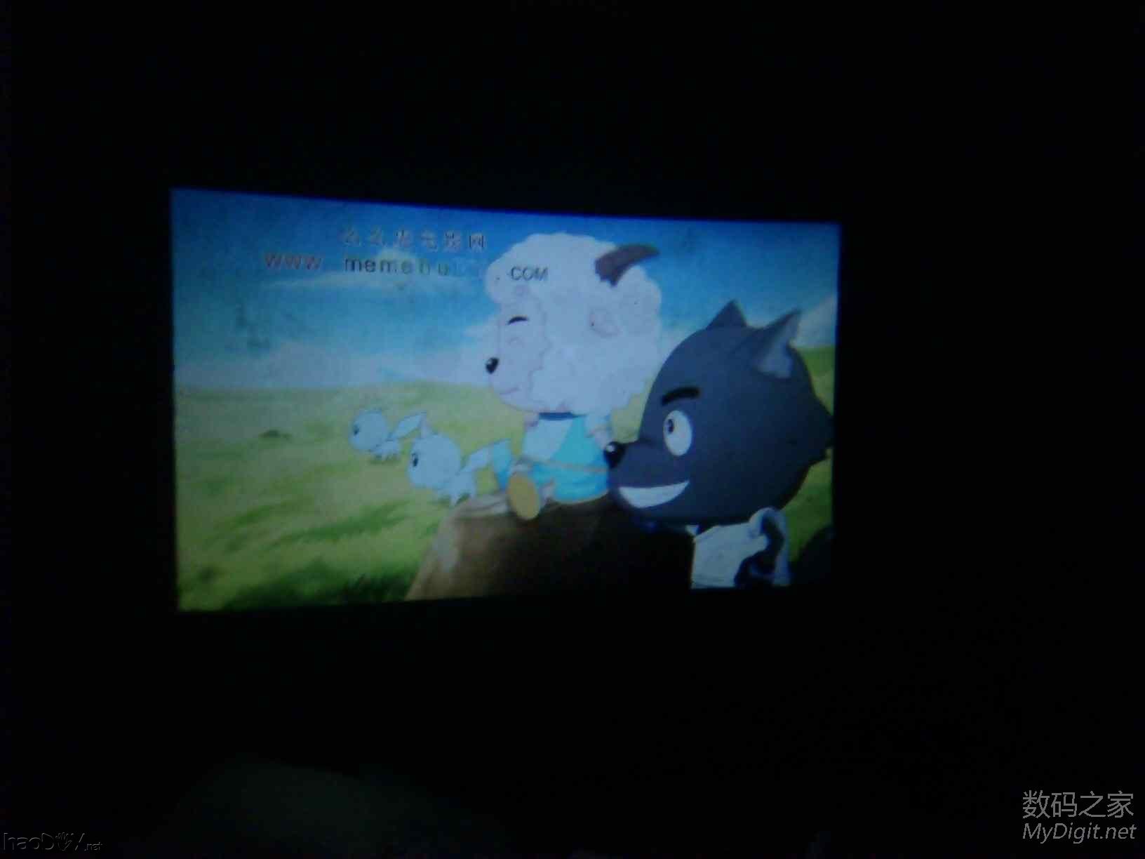 ¿üһѧȫͶӰǰ˫ƾͷ