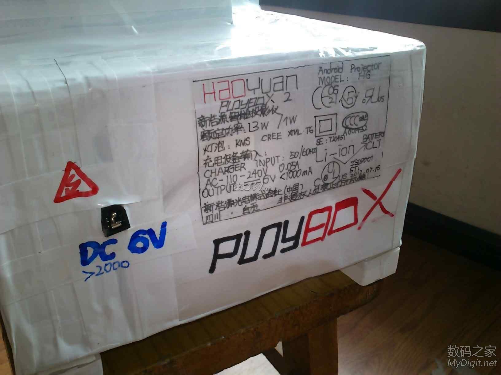 ¿üһѧȫͶӰǰ˫ƾͷ