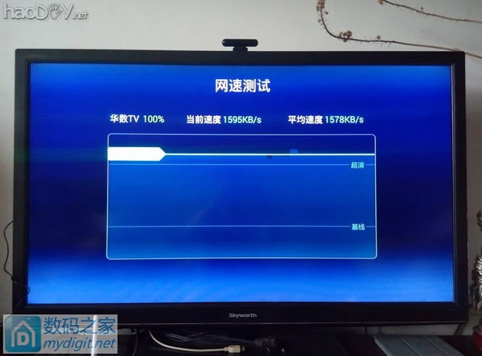 改造忆典S1盒子(加散热、改供电)会不会过头了?!