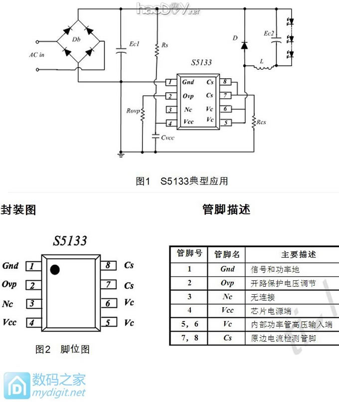 跟着学:改LED灯电源驱动电流 跟着学:改LED灯电源驱动电流