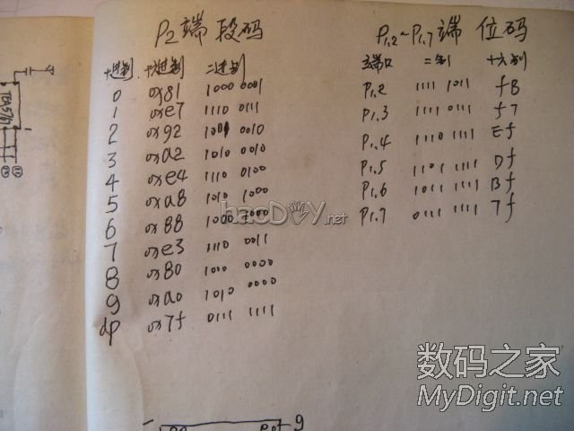 DIY数码管收音机,看全手工刀刻电路板过程