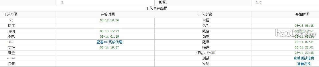 量产的STC-T12数显白光控制板准备发售了,更新预计价格和零件数量 量产的STC-T12数显白光电烙铁焊台控制板准备发售了,更新预计价