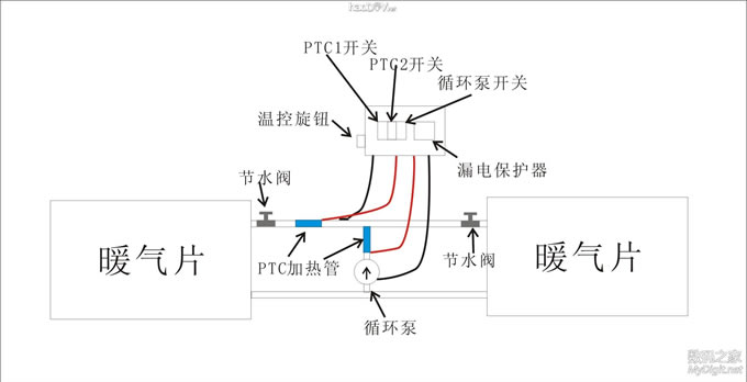 ˮů + ȹ  PTCˮů̼--&#160;&#160;ԭ