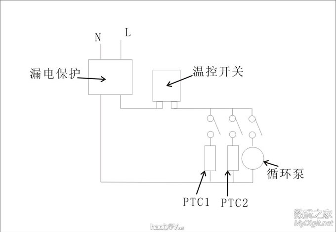 ˮů + ȹ  PTCˮů̼--&#160;&#160;ԭ