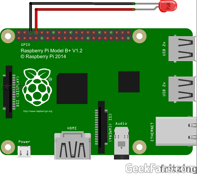 使用GPIO接口控制发光二极管闪烁