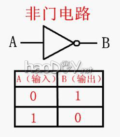 223716i9a211o9tqx0a3cc.png 手把手教你做SSTC(固态特斯拉线圈)