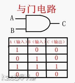 b2664da7d933c89529908800d31373f0830200a5.jpg 手把手教你做SSTC(固态特斯拉线圈)