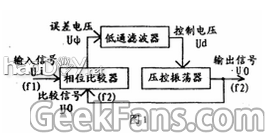 QQ截图20160205181306.png 【FOREVER】一只特斯拉线圈的养成(含教程)