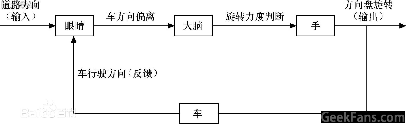 图片8.png 【FOREVER】一只特斯拉线圈的养成(含教程)
