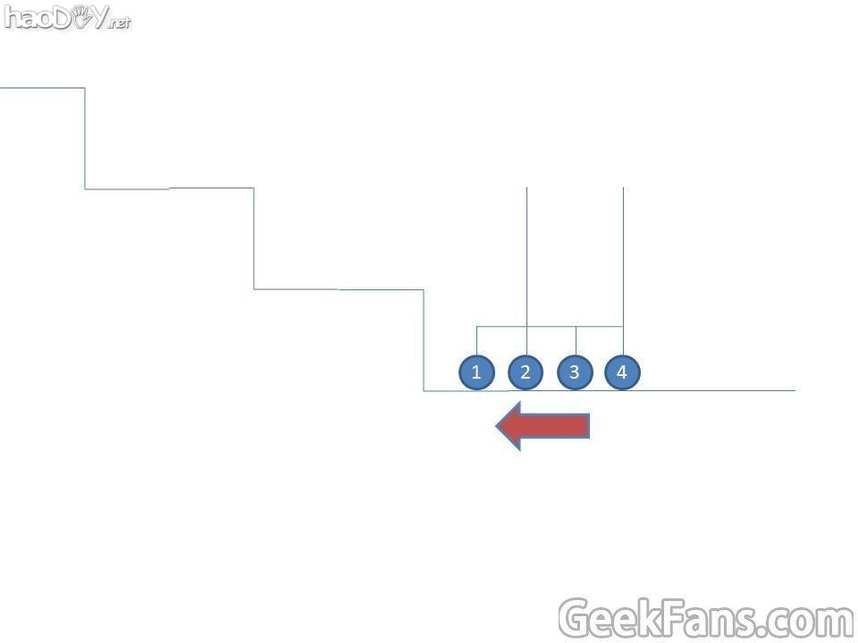 幻灯片1.JPG 爬楼梯小车