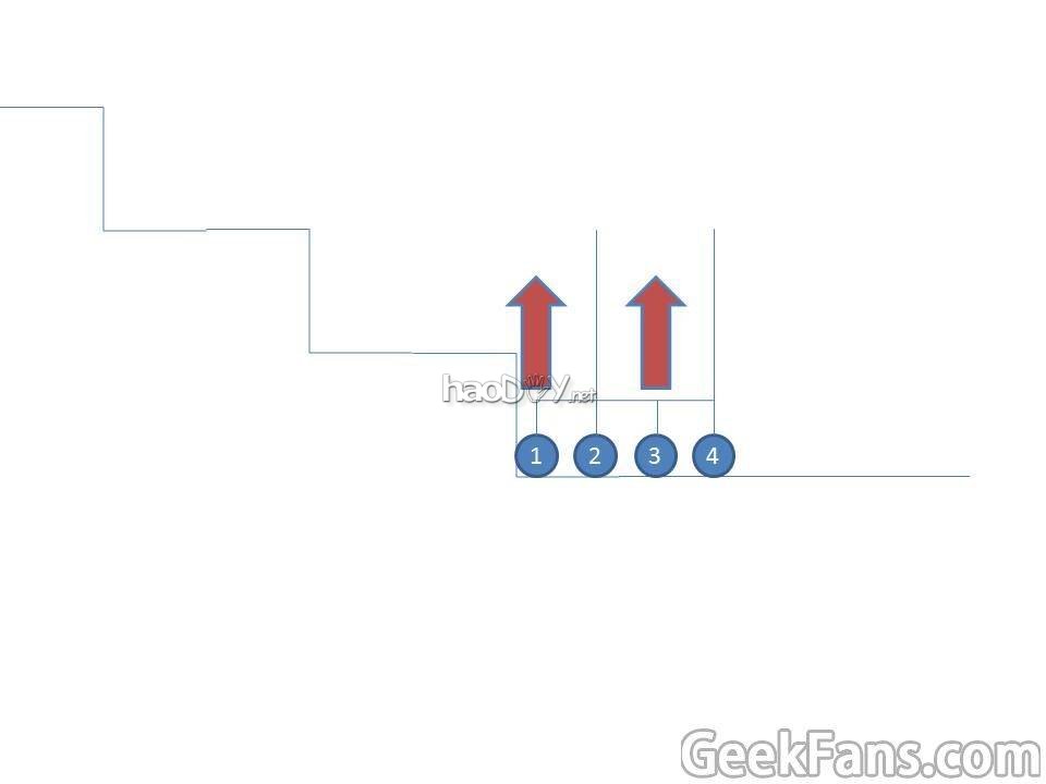 幻灯片2 - 副本.JPG 爬楼梯小车