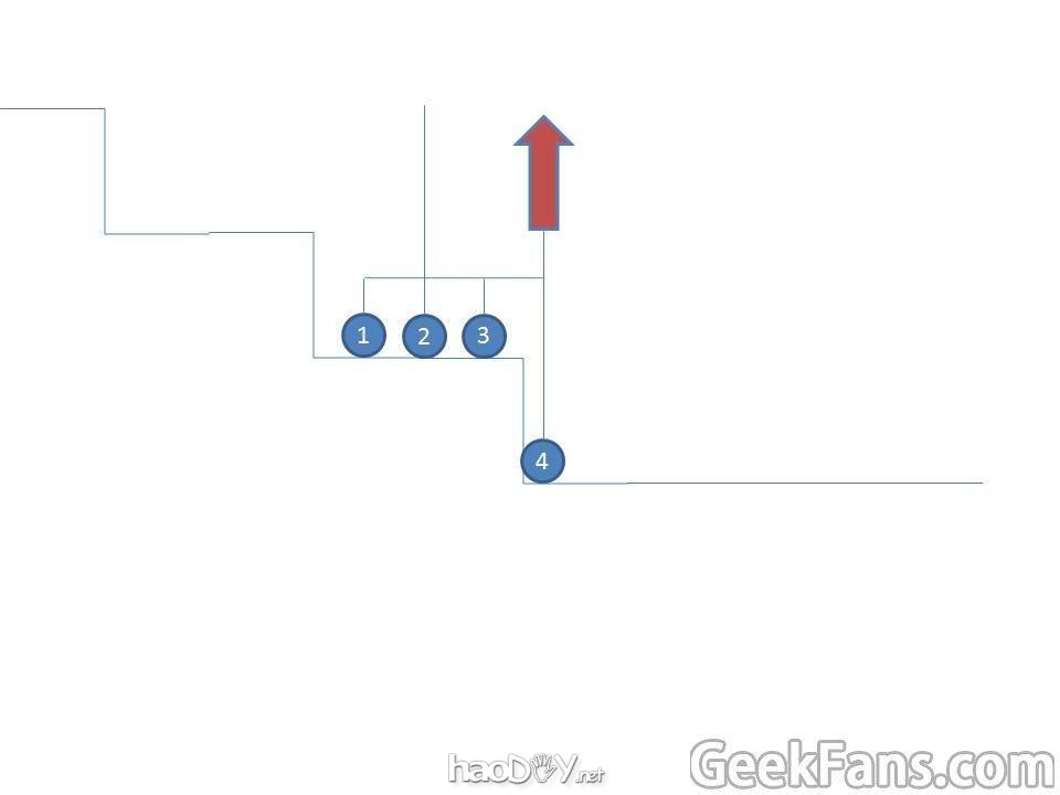 幻灯片6.JPG 爬楼梯小车