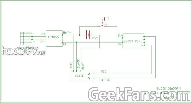 有光就有电:DIY能为手机充电的太阳能充电器