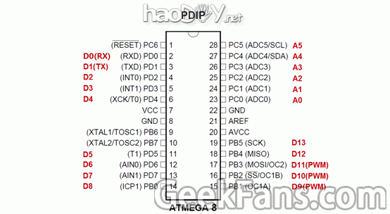 clip_image002.gif 自制arduino控制板