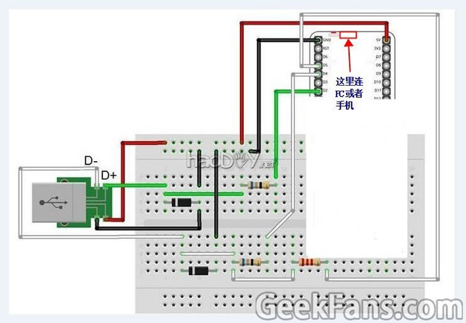 视觉机器人简单原型设计