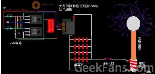 用废弃电源箱改mini特斯拉线圈【周最佳】