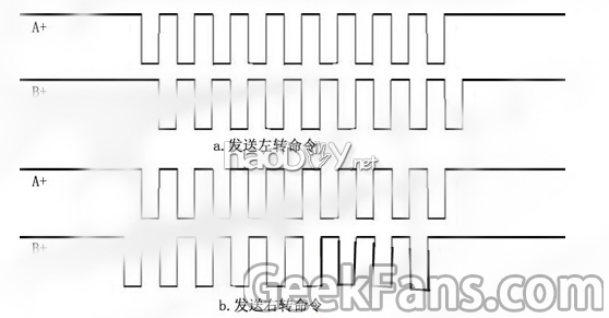 3.png 自制wifi小车