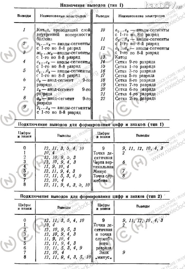 18电子管)【Energy Pillar.能量柱】