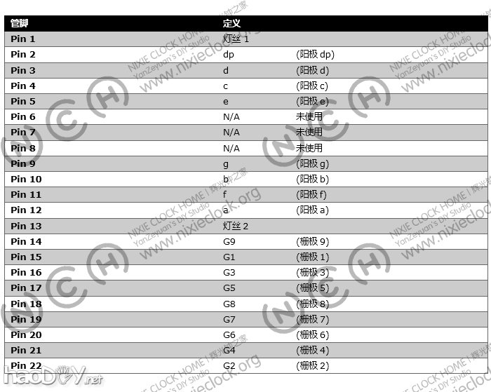 18电子管)【Energy Pillar.能量柱】
