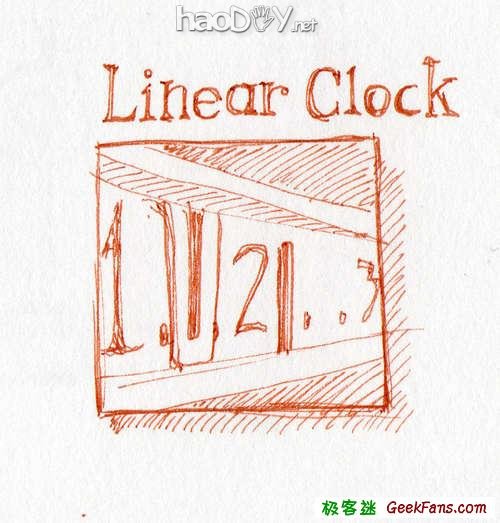 超强DIY:线性时钟 横行的时间