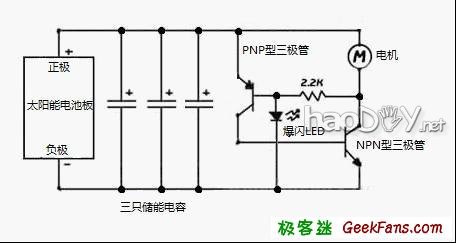 机器人制作:太阳能陀螺