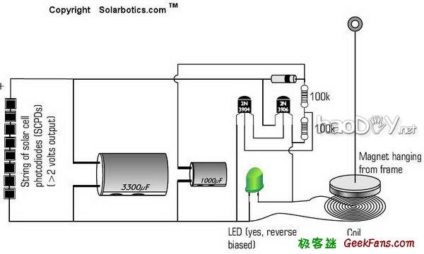 太阳能小制作:太阳能钟摆