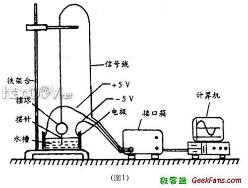 教具制作:运动传感器的设计与制作