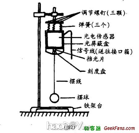 教具制作:运动传感器的设计与制作