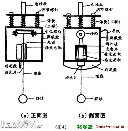 教具制作:运动传感器的设计与制作