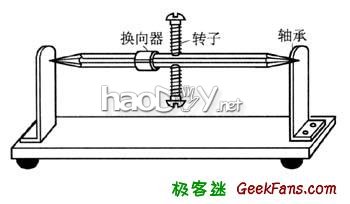 初中生科技小制作:自润滑电动机