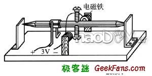 初中生科技小制作:自润滑电动机