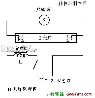 科学小制作:火灾报警器