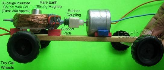 车载发电机 制作车载发电机