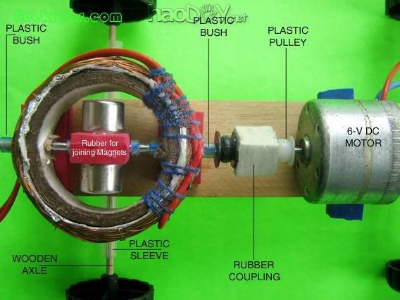 车载发电机 制作车载发电机