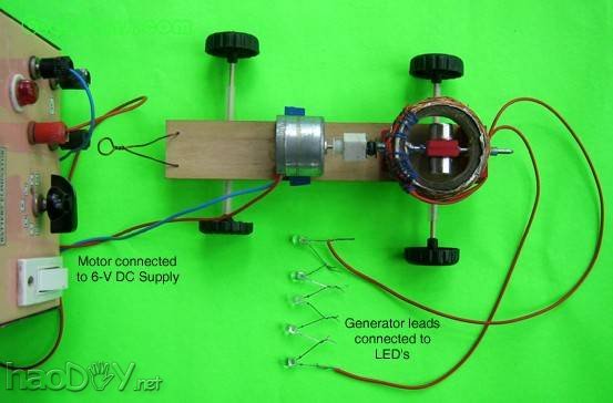车载发电机 制作车载发电机