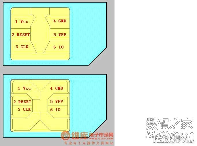 关于论坛30元手机解除SIM限制的方法!!!!! 关于论坛30元手机解除SIM限制的方法!!!!!