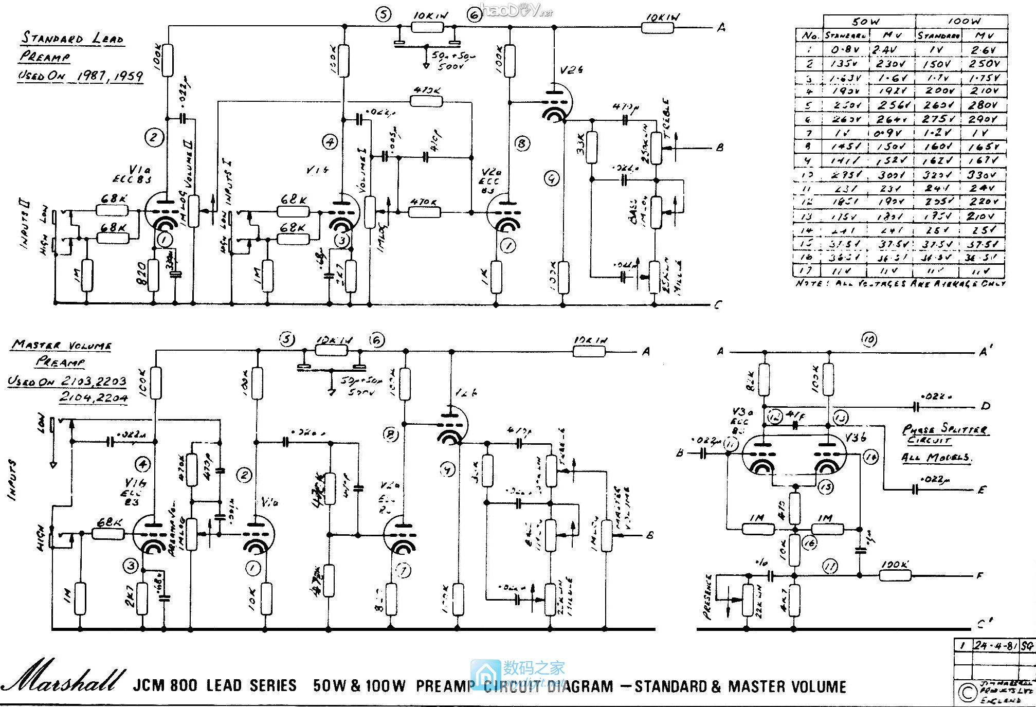 JCM800 pre amp schematic 功放电路 弹吉他用的电子管一体音箱DIY,要风骚要淫荡要好声要能外接箱体