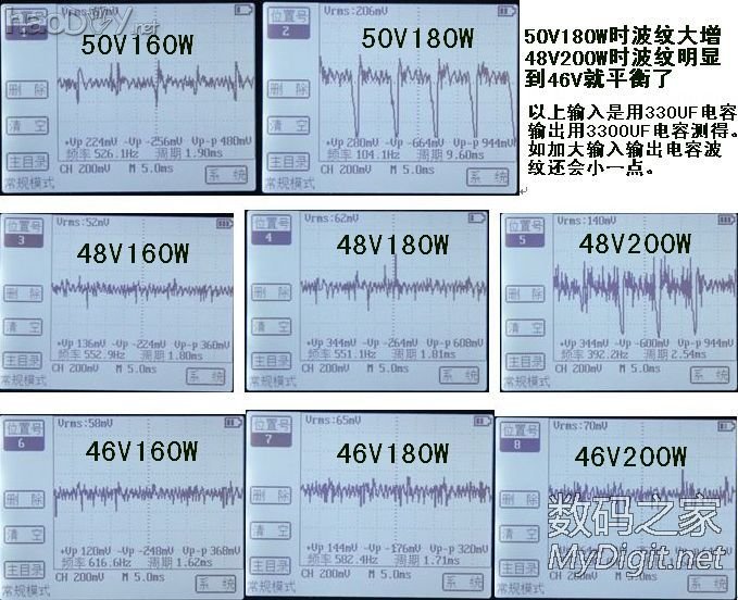 ATX电源0-50V无自激改装法(超详细) ATX电源0-50V无自激改装法(超详细)