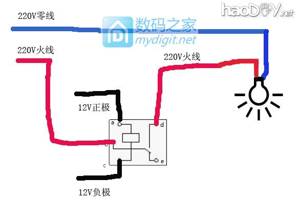 想用12V弱电控制220V火线开关照明,请问买哪种继电器好? 想用12V弱电控制220V火线开关照明,请问买哪种继电器好?