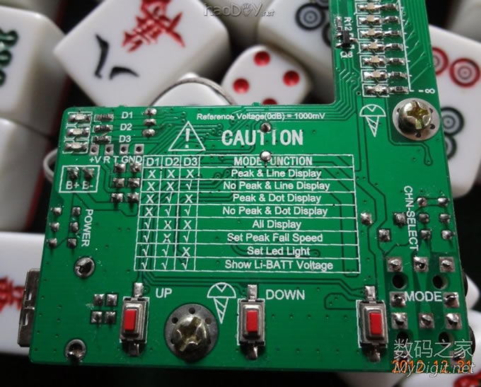 第二版音乐电平指示(64级)发布!资料几乎全部共享!欢迎围观!