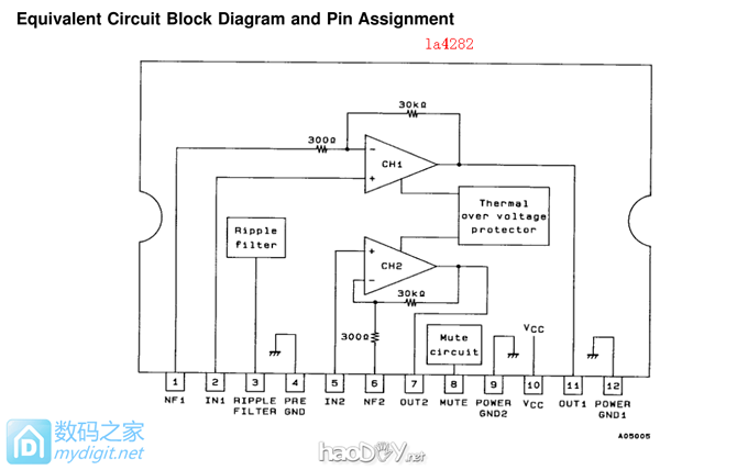 电视机改矿石收音机