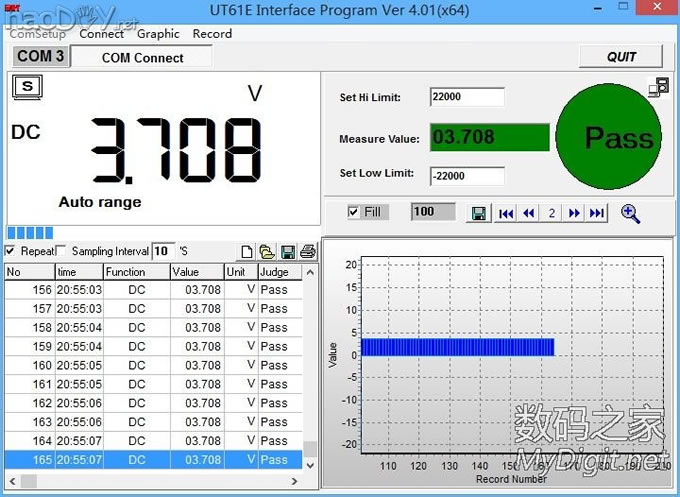 С߰ڡһUT61Eñ־͸ı⣬Զ